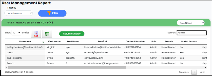 User Management search result- CyLock